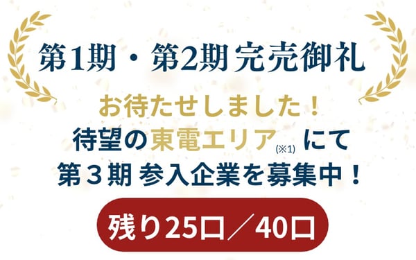 株式会社EINS 系統用蓄電池事業 新LP 完売御礼 モバイル 株式会社EINS 系統用蓄電池事業 新LP 完売御礼 モバイル