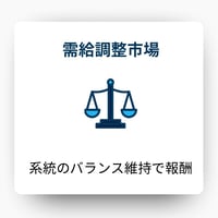 株式会社EINS 系統用蓄電池事業 新LP 需給調整市場 アイコン 