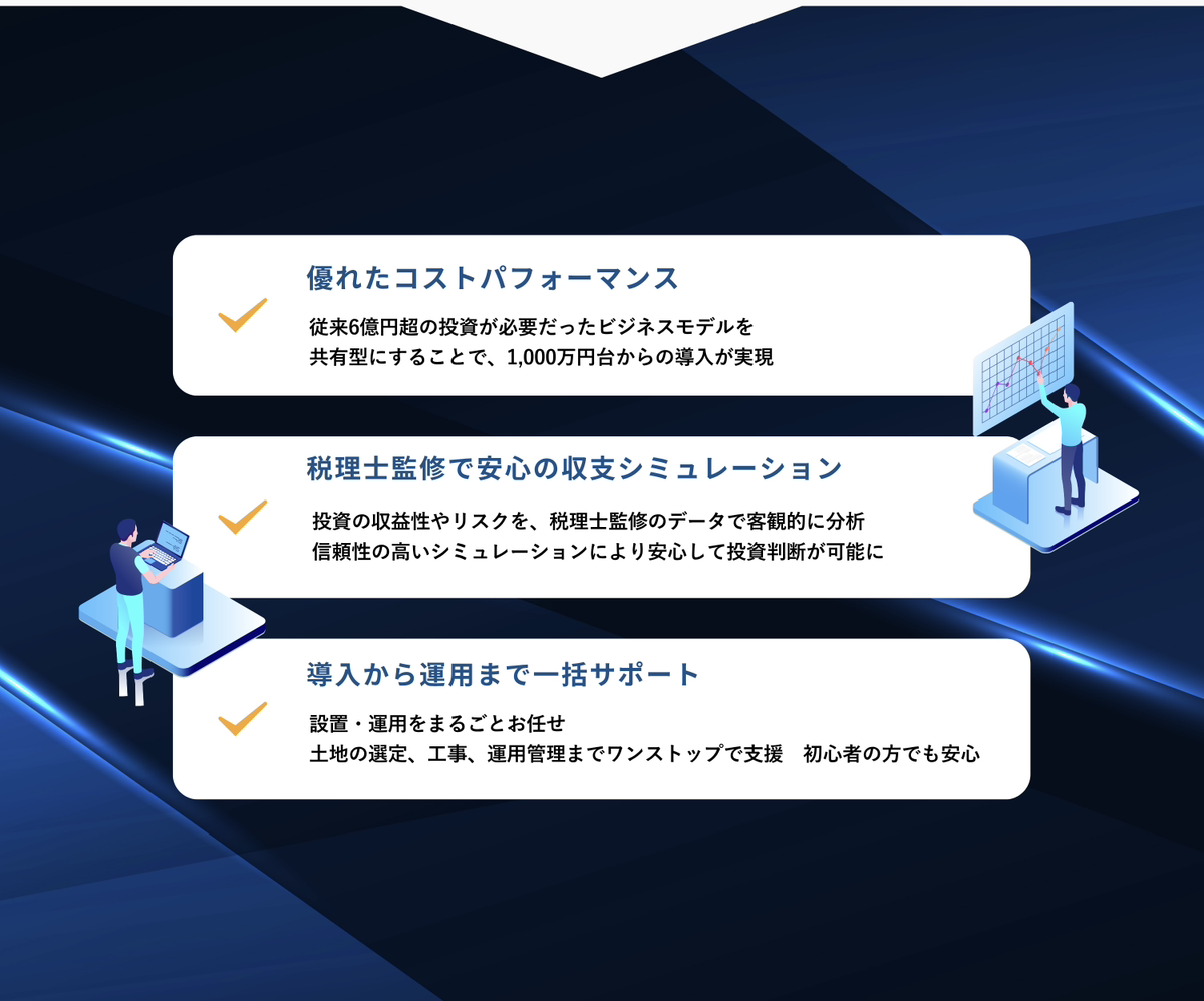 株式会社EINS 系統用蓄電池事業 新LP EINSが選ばれる理由-1 株式会社EINS 系統用蓄電池事業 新LP EINSが選ばれる理由-1