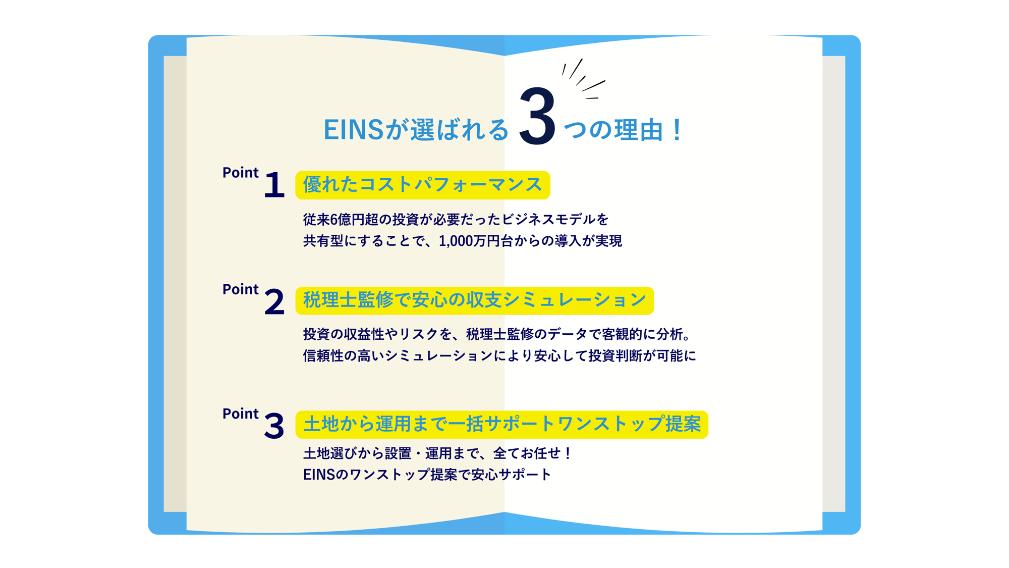 株式会社EINS 系統用蓄電池事業 新LP・PC版 (デスクトップ壁紙) EINSが選ばれる理由