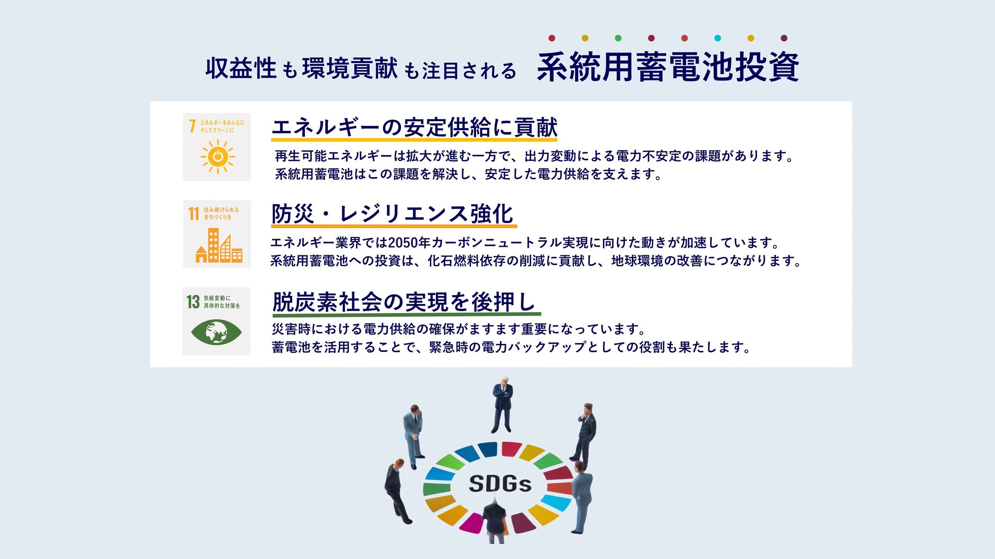 系統用蓄電池 SDGs PC 系統用蓄電池 SDGs PC