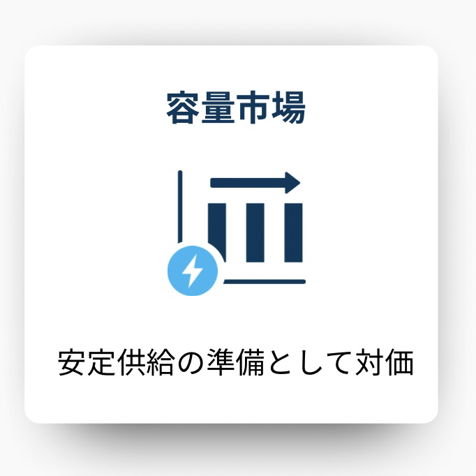 株式会社EINS 系統用蓄電池事業 新LP 容量市場 アイコン 株式会社EINS 系統用蓄電池事業 新LP 容量市場 アイコン