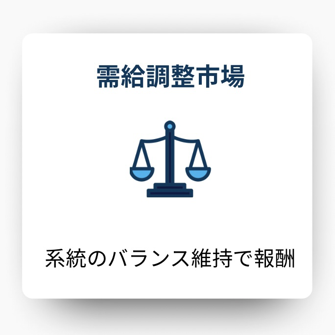 株式会社EINS 系統用蓄電池事業 新LP 需給調整市場 アイコン 株式会社EINS 系統用蓄電池事業 新LP 需給調整市場 アイコン