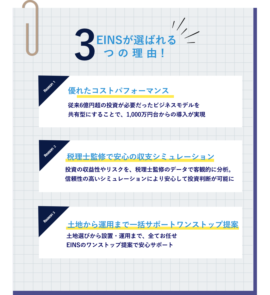 株式会社EINS 系統用蓄電池事業 新LP・スマホ版 EINSが選ばれる理由-1 株式会社EINS 系統用蓄電池事業 新LP・スマホ版 EINSが選ばれる理由-1